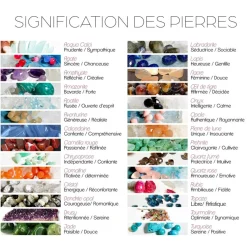 Femme Moonstone Bague Pamela Amazonite en laiton doré