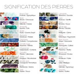 Online Moonstone Bague Sia Calcédoine en laiton doré