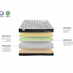 Bellecour Ensemble Matelas + Sommier en bois Privilège anthracite/blanc - 180x200 cm