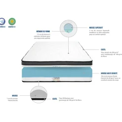 Bellecour Ensemble Tivoli Matelas Mémoire de forme + Sommier Bois blanc/noir - 140x190 cm