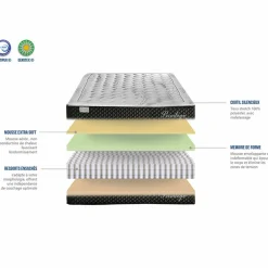 Bellecour Pack prêt-à-dormir Privilège blanc/gris - 140x190 cm