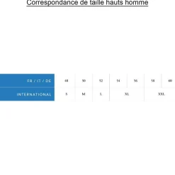 Homme Degré 7 Veste de Ski Brevent kaki